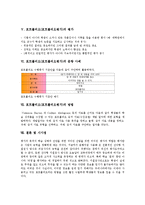 포트폴리오(포트폴리오평가)의 유용성, 장점, 포트폴리오(포트폴리오평가)의 단점, 평가, 포트폴리오(포트폴리오평가)의 문항 사례, 포트폴리오(포트폴리오평가) 방법, 포트폴리오(포트폴리오평가) 관련 시사점 분석-5