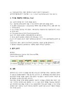 프로그래밍언어의 개념, 프로그래밍언어의 구비조건, PERL(펄 프로그래밍언어)의 개념, 특징, PERL(펄 프로그래밍언어)의 객체 지향, PERL(펄 프로그래밍언어)의 활용, PERL(펄 프로그래밍언어)과 CGI 분석-6