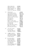 가면극(탈춤, 탈놀이) 의미, 가면극(탈춤, 탈놀이) 종류, 가면극(탈춤, 탈놀이) 형성과정, 가면극(탈춤, 탈놀이) 공연, 가면극(탈춤, 탈놀이) 탈, 가면극(탈춤, 탈놀이) 교육자료, 가면극(탈춤, 탈놀이) 남성관희자-13