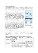 CJ 미네워터 마케팅전략분석과 미네워터 브랜드분석과 마케팅전략제안-5