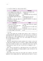 CJ 미네워터 마케팅전략분석과 미네워터 브랜드분석과 마케팅전략제안-10