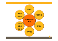 KB 국민은행 기업분석과 국민은행 마케팅전략(3C,STP,SWOT,7P)분석 PPT-6