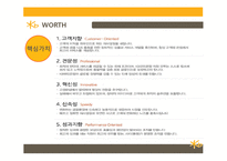 KB 국민은행 기업분석과 국민은행 마케팅전략(3C,STP,SWOT,7P)분석 PPT-12