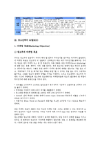 [광고전략][광고][광고전략 분류][광고전략 모델][광고전략 단계]광고전략의 분류, 광고전략의 모델(ROI), 광고전략의 단계, 광고전략의 공명, 광고전략의 대중매체, 광고전략의 신문, 광고전략의 사례 분석-4