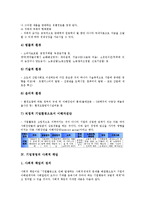 [기업경영][기업][경영][환경][사회적 책임][불확실성][경영자]기업경영의 의의, 기업경영의 환경, 기업경영의 사회적 책임, 기업경영의 불확실성, 기업경영의 경영자, 기업경영의 성장, 기업경영의 사례 분석-6