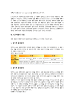 [인사행정][인사][행정][인사행정 역사][인사행정 범위][인사행정 교육][보수]인사행정의 역사, 인사행정의 범위, 인사행정의 교육, 인사행정의 보수, 인사행정의 개혁, 인사행정의 기관, 인사행정의 신분보장 분석-19