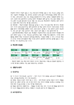 [학교경영계획][학교경영계획][학교경영][학교][경영][학교경영계획 정의][학교경영계획 모형][학교경영계획 분석]학교경영계획의 정의, 학교경영계획의 모형, 학교경영계획의 분석, 학교경영계획의 사례 분석-9