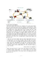 스마트그리드 개념과 추진현황분석및 스마트그리드의 필요성과 기대효과및 스마트그리드의 사회효과분석-3
