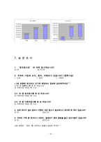 사업계획서-집안 집먼지 진드기,세균제거 전문 청소업체 창업 사업계획서-12