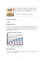 원앤원(원할머니보쌈) 경영 마케팅전략과 앞으로의전망,나의의견-6