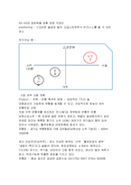 [사업계획서] 전통주 전문주점 창업 사업계획서-5