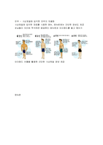 [사업계획서] 전통주 전문주점 창업 사업계획서-7