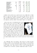 SPA브랜드 H&M 콜라보레이션(전략적제휴) 성공사례분석-8