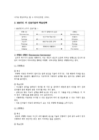 MMTIC의 개요와 MMTIC의 대인관계와 학습지도 방법-2