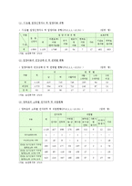 국내외 입양현황, 국내외 입양서비스, 우리나라 입양가족정책의 과제-6