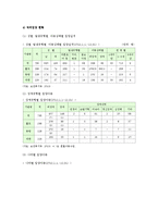 국내외 입양현황, 국내외 입양서비스, 우리나라 입양가족정책의 과제-7
