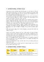 [업무만족][직무만족도]업무만족(직무만족도, 직무만족)의 정의, 유형, 업무만족(직무만족도, 직무만족)의 특징, 중요성, 업무만족(직무만족도, 직무만족)의 측정요소, 업무만족(직무만족도, 직무만족)의 결정요인-4