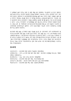동성애(동성연애)의 정의, 동성애(동성연애)의 약력, 동성애(동성연애)의 원인, 동성애(동성연애)의 운동, 동성애(동성연애)의 가족, 동성애(동성연애)의 부모반응, 동성애(동성연애)의 시민연대협약(PACS) 분석-13