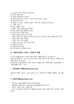 [경영자]경영자(경영인, 기업가, 기업인)의 개념, 종류, 경영자(경영인, 기업가, 기업인)의 역할, 리더십스타일, 경영자(경영인, 기업가, 기업인)의 실패, 창업, 경영자(경영인, 기업가, 기업인) 평가보상제도 분석-5