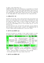 [벤처기업 코스닥등록]벤처기업 코스닥등록의 중요성, 벤처기업 코스닥등록의 기능, 벤처기업 코스닥등록의 요건, 벤처기업 코스닥등록의 절차, 벤처기업 코스닥등록의 혜택, 향후 벤처기업 코스닥등록의 운영방향-4