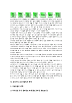 [벤처기업 코스닥등록]벤처기업 코스닥등록의 중요성, 벤처기업 코스닥등록의 기능, 벤처기업 코스닥등록의 요건, 벤처기업 코스닥등록의 절차, 벤처기업 코스닥등록의 혜택, 향후 벤처기업 코스닥등록의 운영방향-5