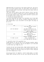 [벤처창업][공장등록][사업자등록]벤처창업의 추진과정, 벤처창업의 성패요인, 벤처창업의 아이템선정, 벤처창업의 사업타당성조사, 벤처창업의 사업자등록, 벤처창업의 공장등록, 벤처창업의 정부지원제도 분석-5
