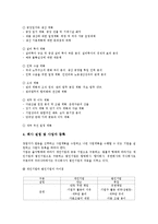 [벤처창업][공장등록][사업자등록]벤처창업의 추진과정, 벤처창업의 성패요인, 벤처창업의 아이템선정, 벤처창업의 사업타당성조사, 벤처창업의 사업자등록, 벤처창업의 공장등록, 벤처창업의 정부지원제도 분석-7