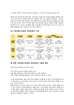[사업전략]사업전략(기업전략, 경영전략)의 활동공유능력, 정보화, 사업전략(기업전략, 경영전략)의 한류화, 동향, 사업전략(기업전략, 경영전략)의 국제광고, 사례, 사업전략(기업전략, 경영전략)의 내실화 방향-11