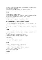 소자본창업(소점포창업, 소자본점포창업)의 환경, 소자본창업(소점포창업, 소자본점포창업)의 성공조건, 소자본창업(소점포창업, 소자본점포창업)의 독립운영점과 체인점, 소자본창업(소점포창업)의 마케팅전략 분석-11