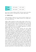 [기업문화][기업문화 구성요소][기업문화 사례][기업문화 이미지전략]기업문화의 개념, 기업문화의 유형, 기업문화의 중요성, 기업문화의 세계화, 기업문화의 구성요소, 기업문화의 사례, 기업문화의 이미지전략-5