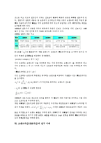 [상표자산]브랜드자산(상표자산)의 의미, 중요성, 브랜드자산(상표자산)의 영향요인, 선행연구, 브랜드자산(상표자산)의 조사항목, 브랜드자산(상표자산)의 연구 사례, 향후 브랜드자산(상표자산)의 연구 과제-8