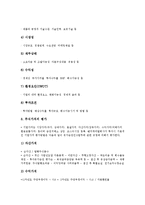 [창투사]창업투자회사(창투사, 창업투자조합)의 규모, 창업투자회사(창투사, 창업투자조합)의 등록절차, 투자사업, 창업투자회사(창투사, 창업투자조합)의 투자과정, 조세지원제도, 창업투자회사의 개선 과제 분석-7