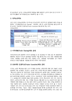 [삼성SDI][삼성전관]삼성SDI(삼성전관)의 역사, 삼성SDI(삼성전관)의 PDM(제품데이터관리)개발, 삼성SDI(삼성전관)의 성과보상확대, 삼성SDI(삼성전관)의 인적자원개발, 삼성SDI(삼성전관)의 노사관계 분석-8