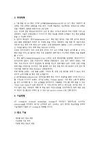 [쇼핑몰창업][인터넷창업][통신판매업신고]쇼핑몰창업(인터넷창업)의 프로그램, 쇼핑몰창업(인터넷창업)의 현황, 쇼핑몰창업(인터넷창업)의 통신판매업신고, 향후 쇼핑몰창업(인터넷창업)의 발전 방향 분석-7