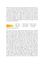 [존 롤스][존 롤스 공리주의 비판][존 롤스 이상국가관][존 롤스 환경윤리]존 롤스의 정의관, 존 롤스의 제 2원칙, 존 롤스의 합리성, 존 롤스의 공리주의 비판, 존 롤스와 이상국가관, 존 롤스와 환경윤리-7