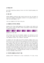 포트폴리오평가(포트폴리오)의 개념, 필요성, 포트폴리오평가(포트폴리오)의 획일성, 문제점, 포트폴리오평가(포트폴리오)의 사례, 포트폴리오평가(포트폴리오)의 효과, 포트폴리오평가(포트폴리오)의 방법 분석-12