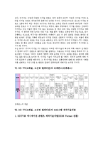 [HD TV]HD TV(고화질, 고선명 텔레비전)의 개념, 현황, HD TV(고화질, 고선명 텔레비전)와 디지털기술, 디지털컨텐츠, HD TV(고화질, 고선명 텔레비전)와 프레즌스(프레젠스), 프로그램 제작기술개발 분석-7