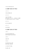 [농산물유통]농산물유통의 의미, 농산물유통의 역할, 농산물유통과 신유통업태, 농산물유통과 농산물안전성검사, 농산물유통과 관련직종직무분석, 농산물유통과 농산물유통학과, 농산물유통과 지식영역요구도-5
