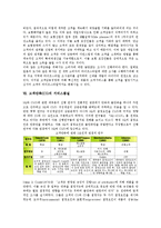 [고객만족][CS]고객만족(CS)의 의미, 고객만족(CS)의 선행연구, 고객만족(CS)의 구성요인, 고객만족(CS)의 공정성이론, 고객만족(CS)의 고객감동, 고객만족(CS)의 서비스품질, 향후 고객만족(CS)의 방안 분석-10