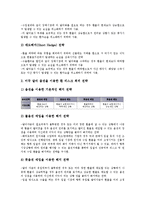 [기업 경영][기업 경영지배][기업 경영성과][경영리스크][경영환경][경영평가제도][경영사례]기업 경영지배, 기업 경영성과, 기업 경영리스크(경영위험), 기업 경영환경, 기업 경영평가제도, 기업 경영사례 분석-7