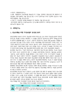 [연구소][기업연구소][대학연구소][포드재단기업지배연구소][IICGA][대호보장구연구소][안철수연구소]기업연구소, 대학연구소, 포드재단기업지배연구소(IICGA), 대호보장구연구소, 안랩(안철수연구소) 분석-4