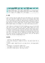 [기업][기업 이해자집단][기업 근로자][기업 해외진출][기업 내실화 방안]기업의 특징, 기업의 본질, 기업의 관련용어, 기업의 이해자집단, 기업의 근로자, 기업의 해외진출, 향후 기업의 내실화 방향 분석-11
