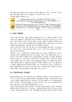 [기업지배구조][기업지배구조 이사회]기업지배구조의 의미, 기업지배구조의 의의, 기업지배구조의 기본원칙, 기업지배구조의 이사회, 기업지배구조 국제비교, 기업지배구조 구조개혁, 향후 기업지배구조 보완과제-11