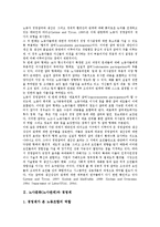 [노사문화][노사관계][참여경영][한국기업경영][외국기업경영][기업경영]노사문화(노사관계)와 경영계, 노사문화(노사관계)와 참여경영, 노사문화(노사관계)와 한국기업경영, 노사문화(노사관계)와 외국기업경영-3