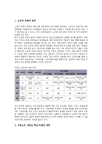 [민영방송][민간방송][민영방송 경영분리][민영방송 경영전략]민영방송(민간방송)의 경영목적, 민영방송(민간방송)의 경영분리, 민영방송(민간방송)의 경영전략, 향후 민영방송(민간방송)의 경영개선 방안 분석-6