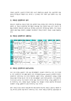 [부동산 간접투자][부통산 간접투자 상품비교][부동산 간접투자 리츠][부동산 간접투자 파급효과]부동산 간접투자의 정의, 부동산 간접투자의 상품비교, 부동산 간접투자 REITs(리츠), 부동산 간접투자 파급효과-3