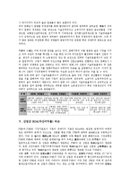 [산업간 비교][산업간 정보시스템 비교][산업간 기술비효율계수 비교][산업간 자산이익률 비교]산업간 금융구조 비교, 산업간 정보시스템 비교, 산업간 기술비효율계수 비교, 산업간 ROA(자산이익률) 비교 분석-12