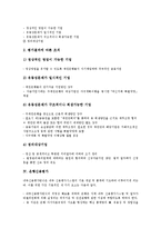 [신용평가][신용평가시스템][신용평가기관][기업신용평가][은행신용평가]신용평가시스템, 신용평가기관, 기업신용평가, 은행신용평가 분석(신용평가, 신용평가시스템, 신용평가기관, 기업신용평가, 은행신용평가)-7