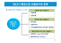 국제사업활동의 주요형태와 장점과 단점-3