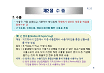 국제사업활동의 주요형태와 장점과 단점-9